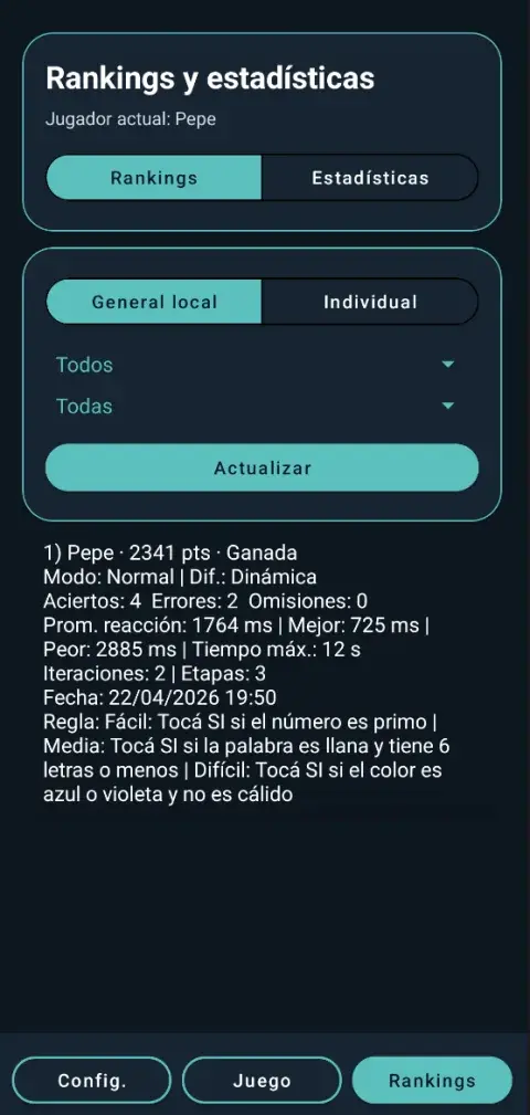 Resultados y tiempos de reacción almacenados localmente por jugador.
